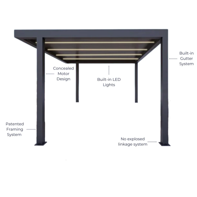 Finding the right pergola near you: practical guidance that sticks